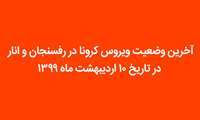 شناسایی ۹ بیمار جدید مبتلا به کووید۱۹