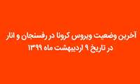 شناسایی ۱۲ بیمار جدید مبتلا به کووید۱۹ در رفسنجان و انار
