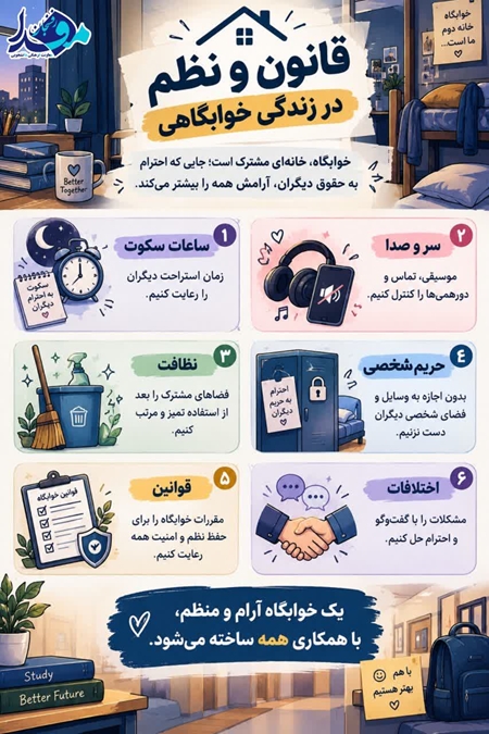 قانون و نظم در زندگی خوابگاهی 